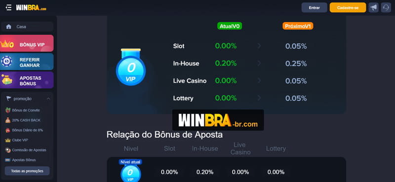 mundojogo